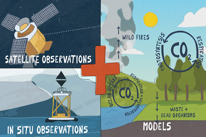 CO2 emissions image