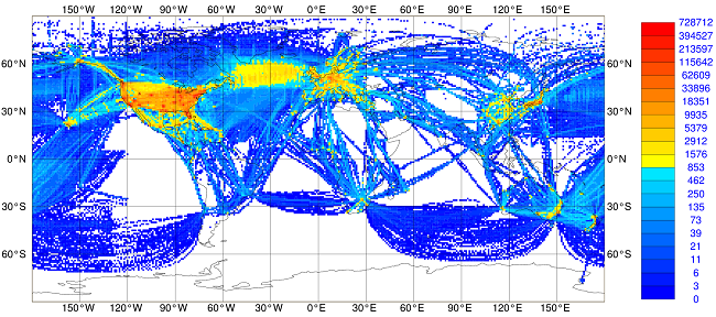 Number of aircraft weather observations used at ECMWF