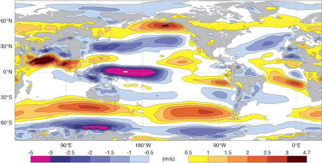 Mean wind errors seasonal forecasts June-July-August