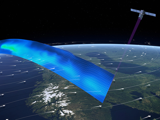 ESA's ADM-Aeolus satellite