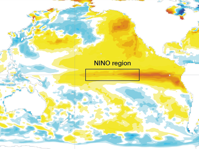 Sea-surface temperature anomaly NINO region July 2015