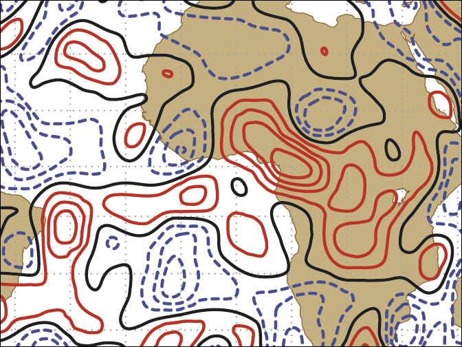 Stochastic schemes use perturbation patterns to model uncertainty