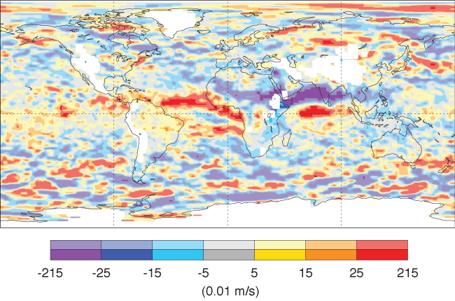 Differences in wind speed forecasts