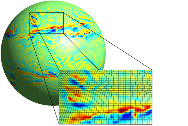 Globe showing vertical atmospheric motion in model climate