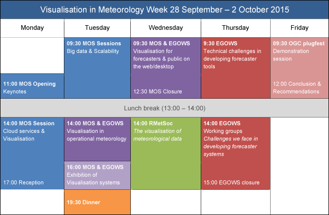 Visualisation Week timetable