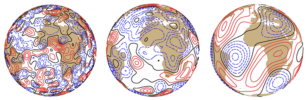 Examples of perturbation patterns at three spatial scales used in ECMWF medium-range/monthly (ENS) and seasonal (S4) ensembles