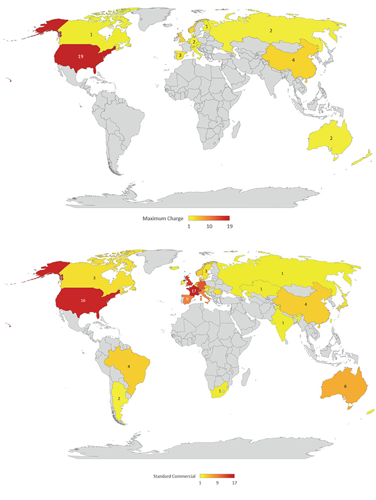 As well as serving our Member and Co-operating States and others, ECMWF Data Services provide weather forecast products to commercial customers in 58 countries worldwide. The panels show the distribution of ‘large’ (top) and ‘standard’ customers (bottom).