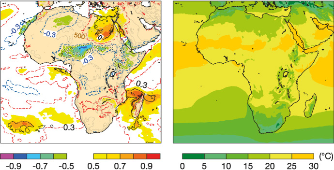 Extreme Forecast Index for temperature