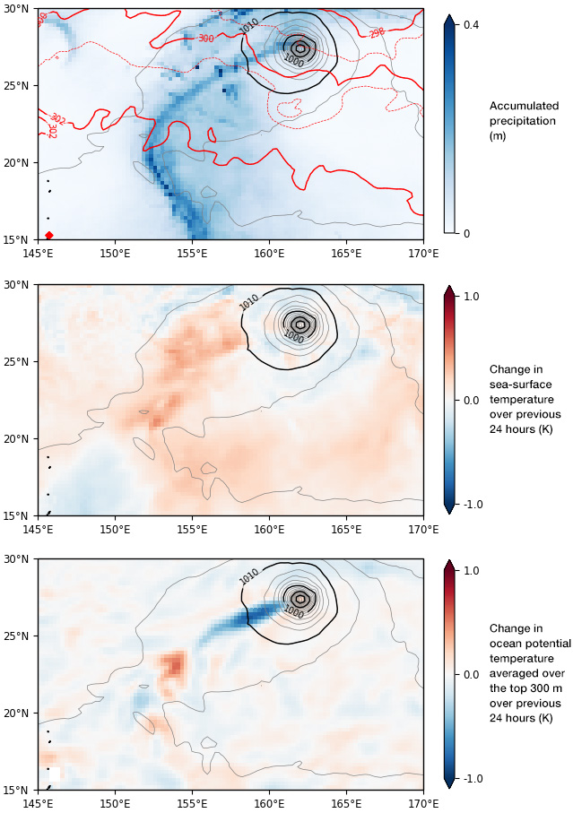 Effect of Typhoon Halong (2019) on sea water temperature