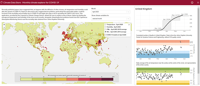 COVID-19 Climate Explorer: air quality.