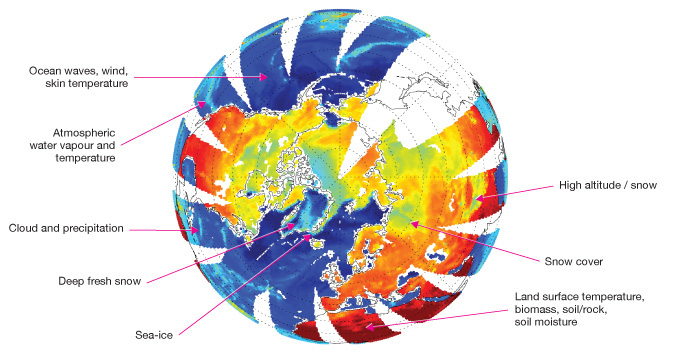 Special Sensor Microwave Imager/Sounder (SSMIS) F-17 channel 13 (19 GHz, v), microwave brightness temperatures, 3 December 2014