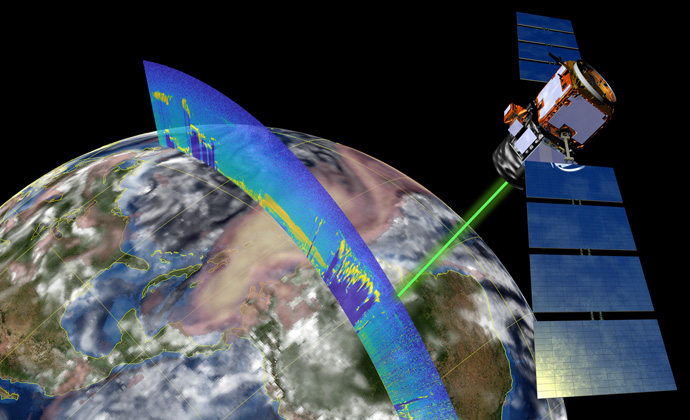 ‘Godzilla’ dust outbreak, 22 June 2020: CALIOP observations of lidar backscatter superimposed on CAMS operational forecasts of total aerosol optical depth (pink and yellow) and total cloud water (white).