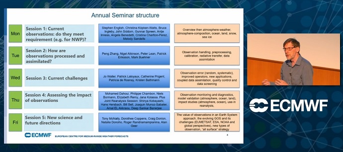 Annual Seminar 2021 - Stephen English