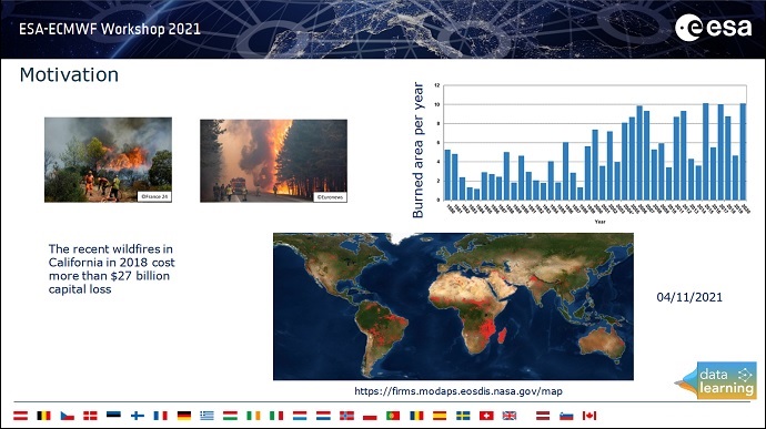 Slide from presentation by Sibo Cheng, Nov 2021