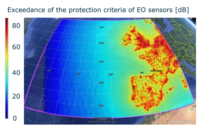 Impact of 5G at C-band 