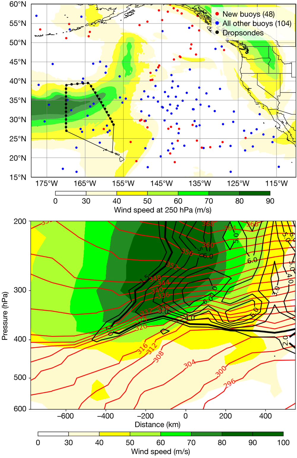 New drifting buoys and an IOP in the northeast Pacific.