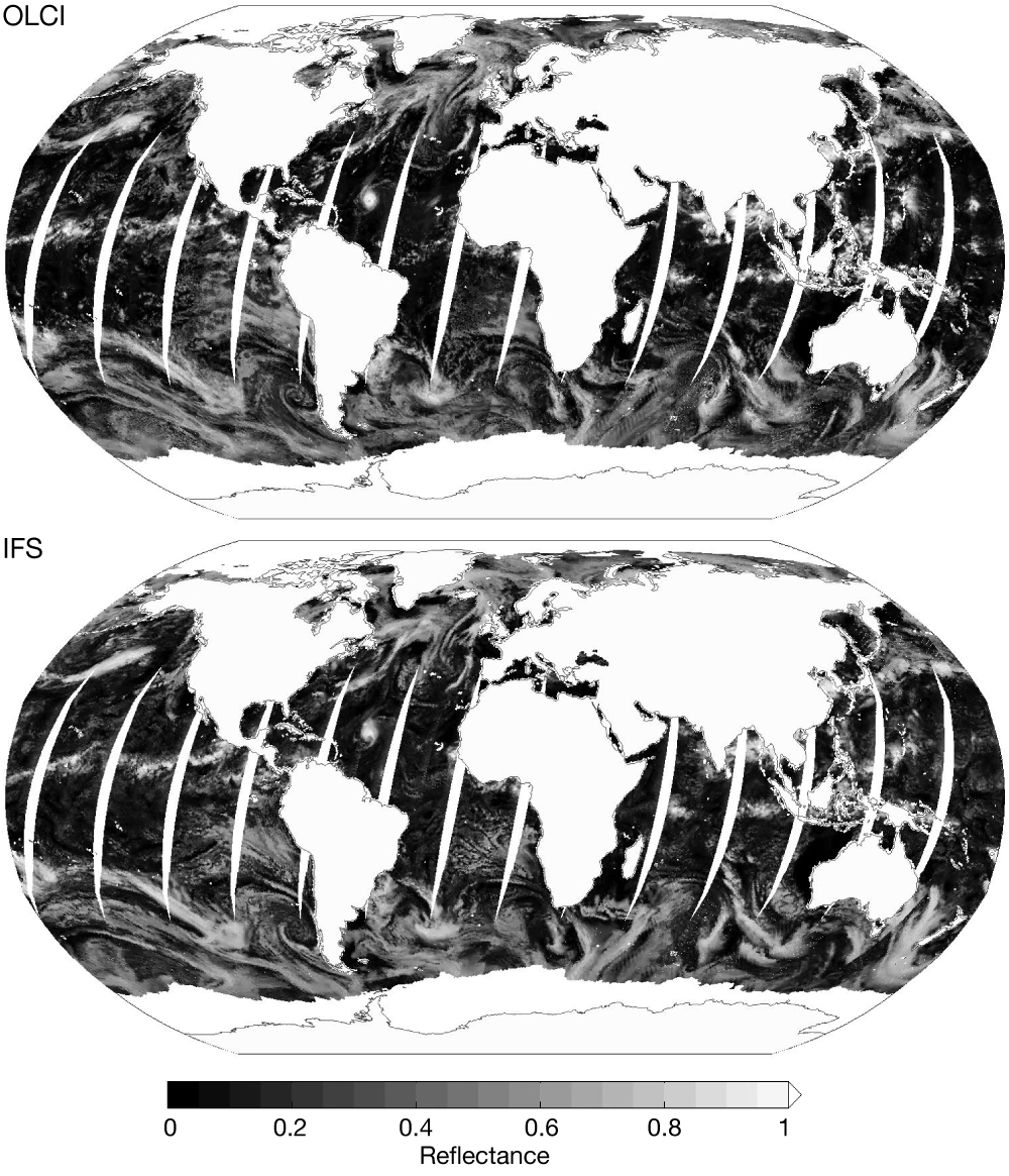 Global comparison between observed and predicted reflectances.