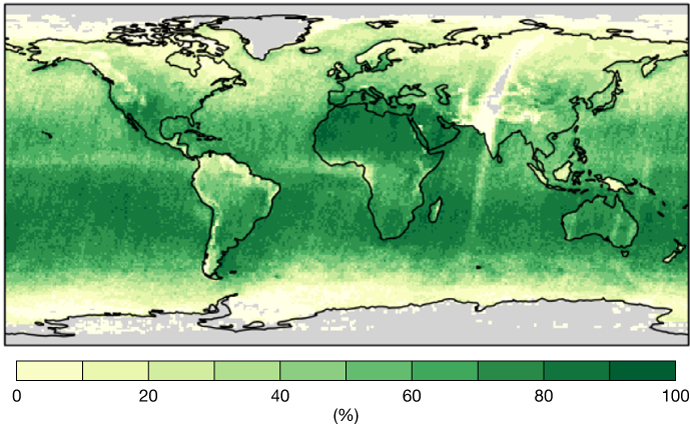 Data availability plot.