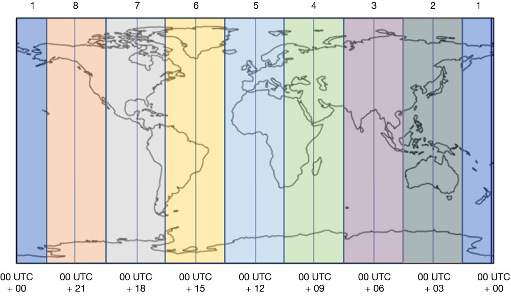 Concatenation of forecasts to derive a field at 12:00 local time everywhere.