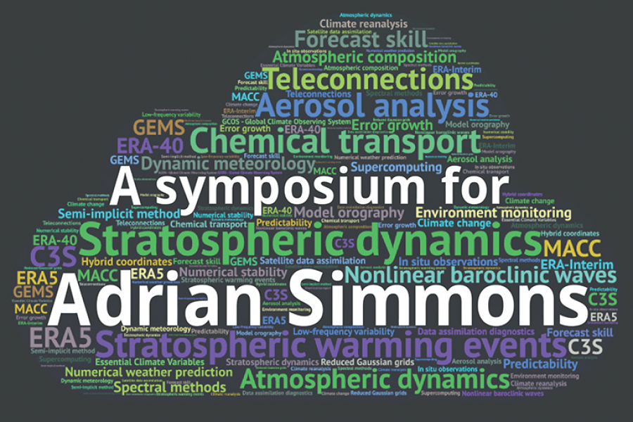 Adrian Simmons word cloud