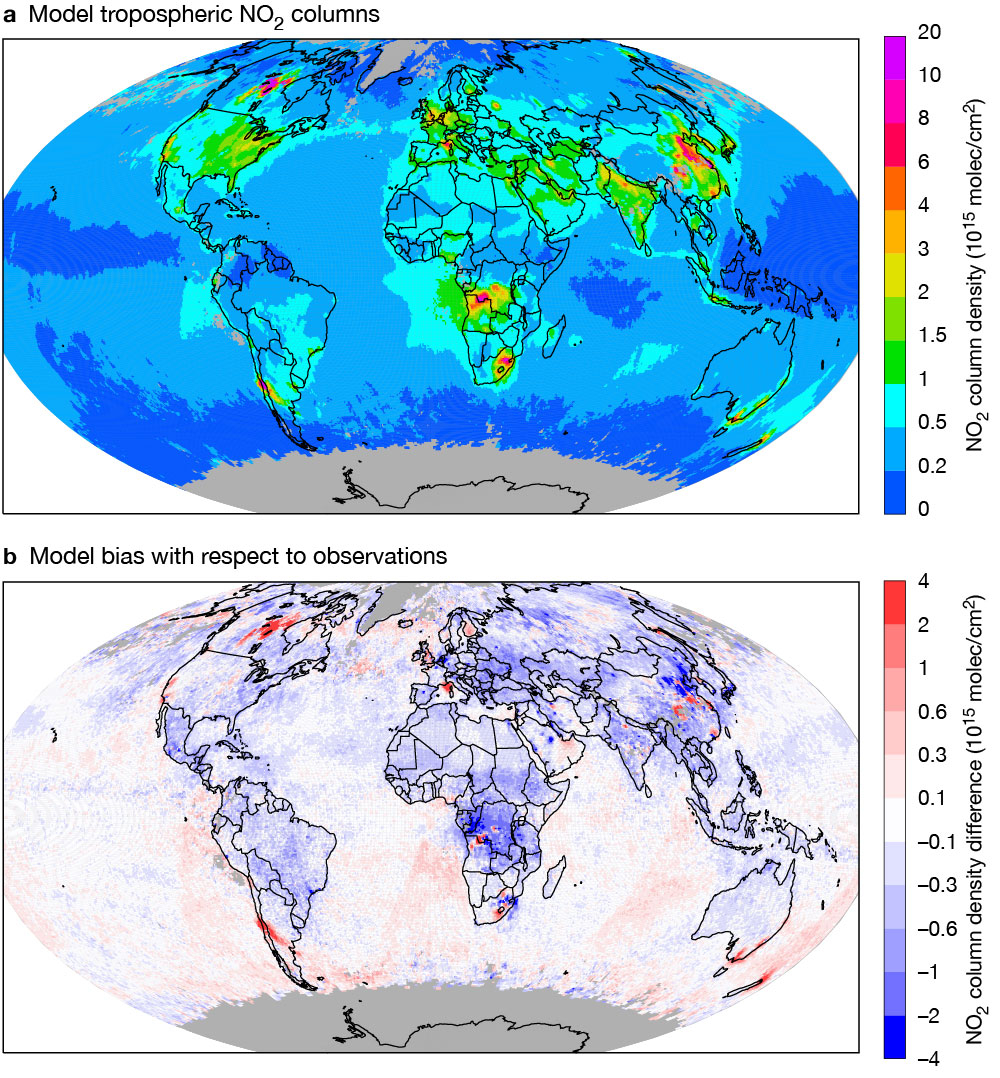 FIGURE 3