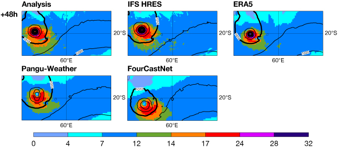 Predictions of tropical cyclone Freddy