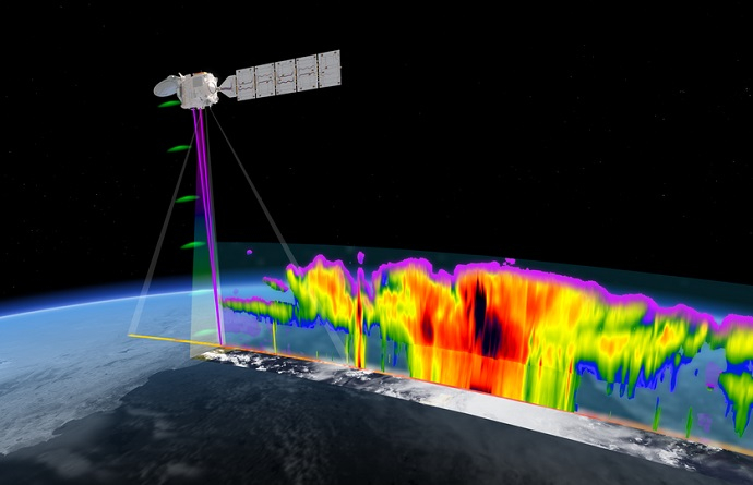 EarthCARE's view of clouds and precipitation