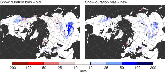 Biases of snow duration - old vs new